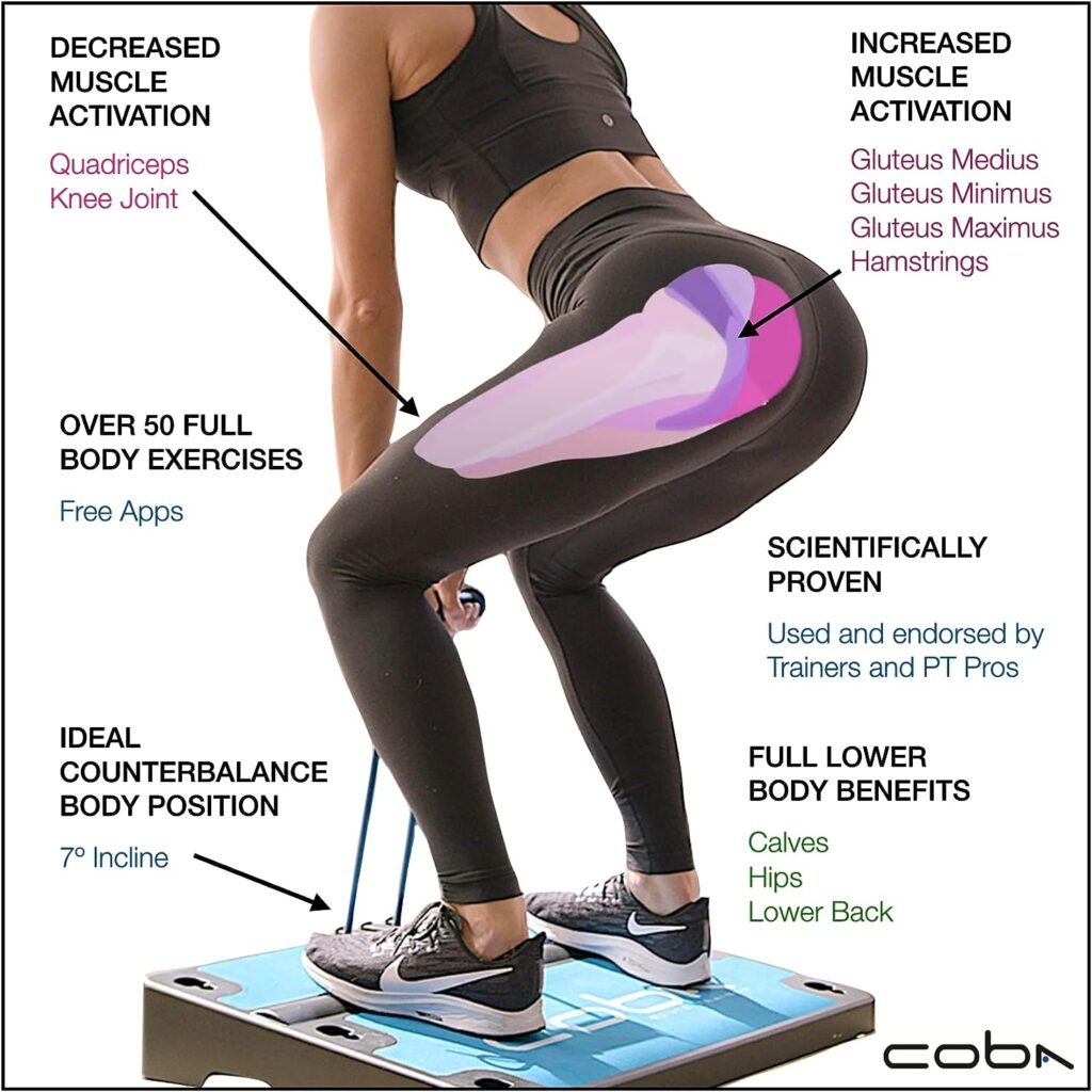 COBA Board Body Trainer - Full Home Workout System, Core, Booty, Arm  Glute Exercise Machine, Portable Home Gym Full Body Resistance Band Trainer with Training App