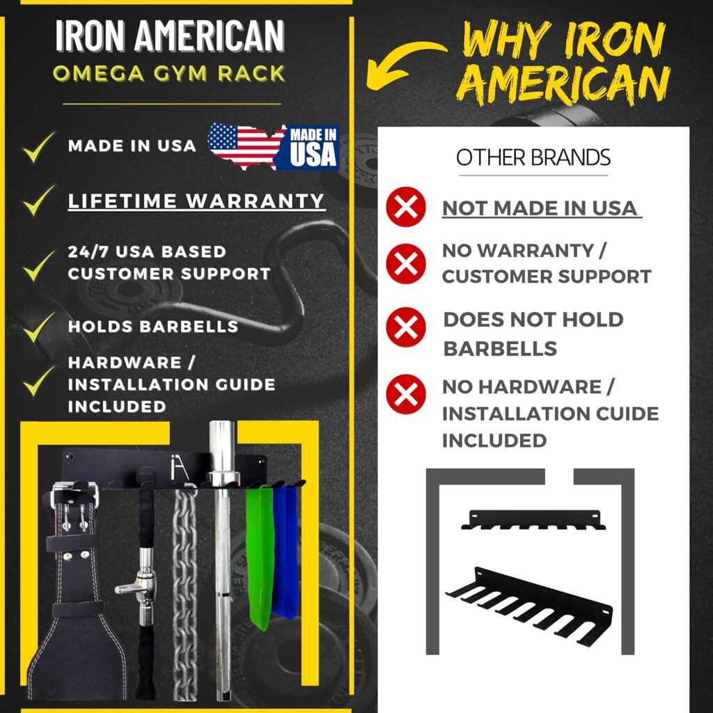 IRON AMERICAN USA Omega Gym Storage Rack 9 OR 11 Hook Heavy-Duty Gym Wall Organizer Gym Caddy Hanger - Gym Accessory Storage - Resistance Bands, Jump Ropes, Barbells, Lifting Belts, Cable Attachments