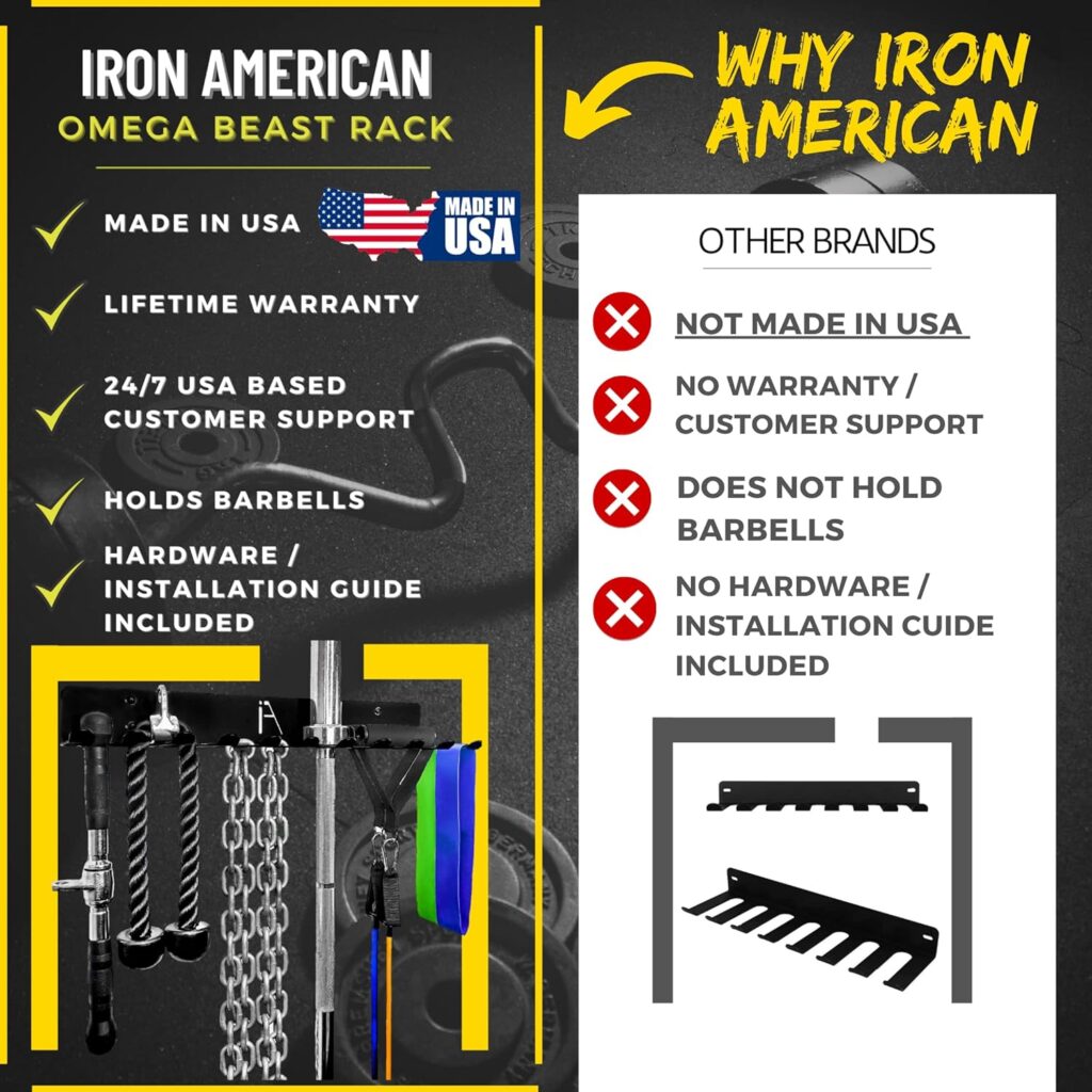 IRON AMERICAN USA Omega Gym Storage Rack 9 OR 11 Hook Heavy-Duty Gym Wall Organizer Gym Caddy Hanger - Gym Accessory Storage - Resistance Bands, Jump Ropes, Barbells, Lifting Belts, Cable Attachments